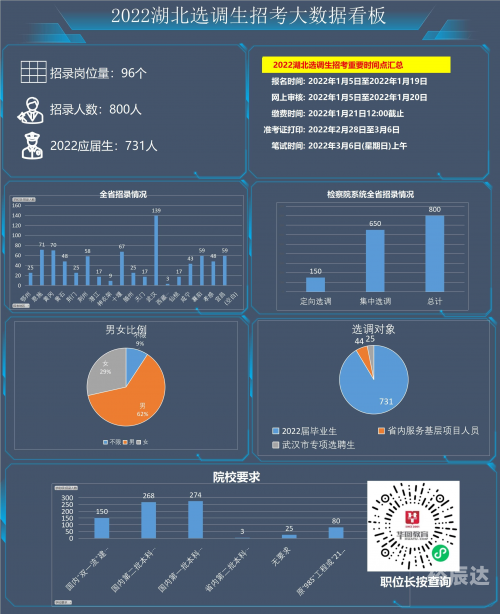 2022年资料大全完整版2022年资料大全完整版
