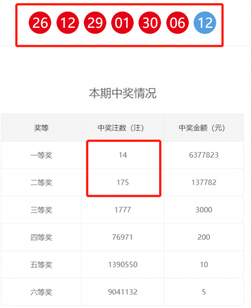 买马开奖结果买马开奖结果揭秘-第3张图片