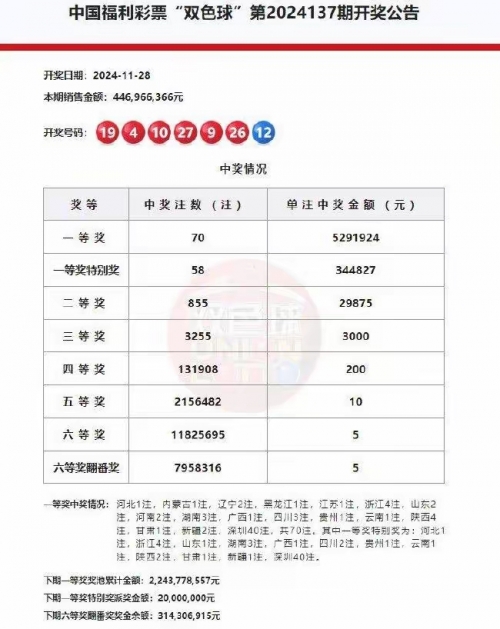 彩票总站彩票总站，探索彩票的世界