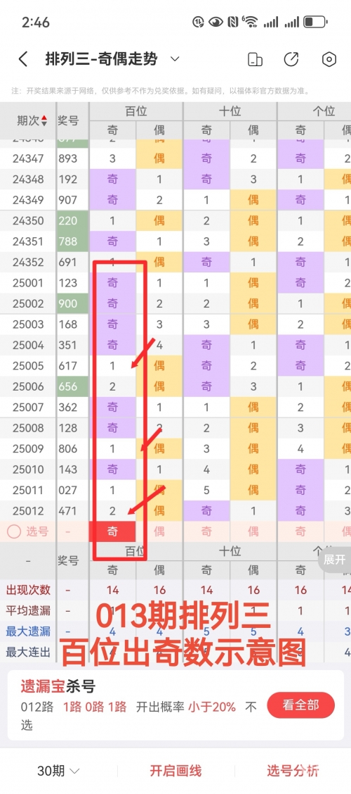 排列三最新开奖号排列三最新开奖号揭晓-第2张图片