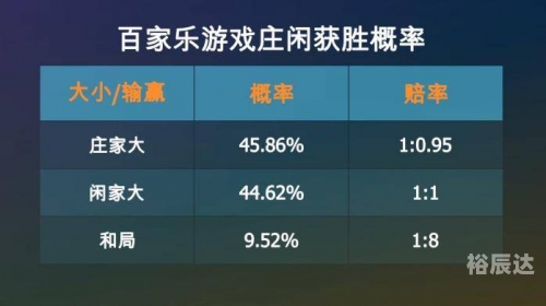 中国百家乐中国百家乐，文化瑰宝与娱乐盛宴-第3张图片