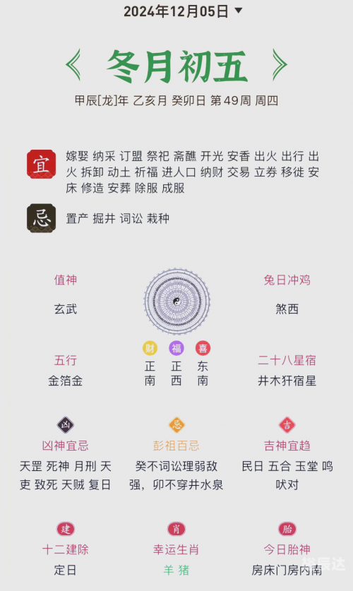 2024年5月黄道吉日查询-第3张图片