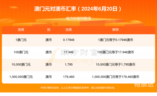 今晚六会彩开什么号码今晚六会彩开奖结果查询-第2张图片
