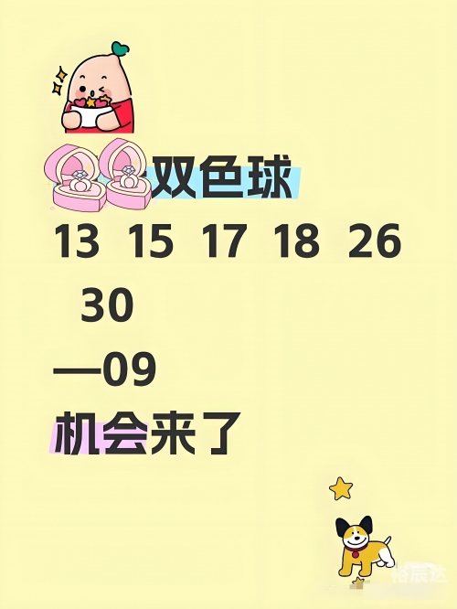 双色球开奖历史数据研究