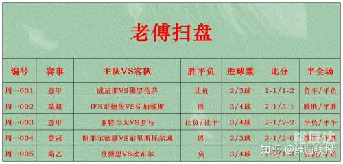 竞彩足球开奖比分，揭秘精彩赛事-第1张图片