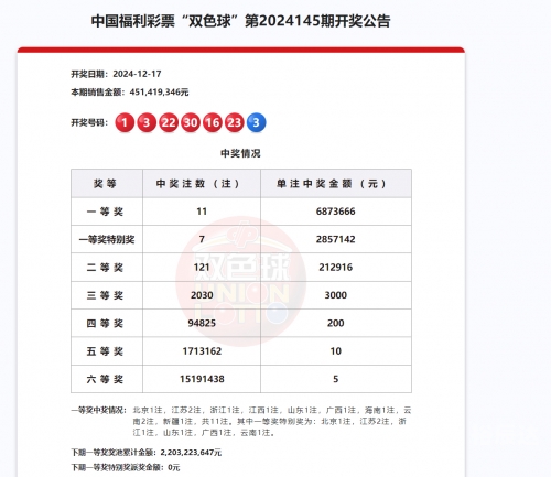 双色球2017061双色球2017061，彩票新篇章