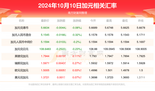 新澳门六会精准免费开奖，解锁幸运之门