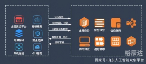 臻游网络，引领网络新纪元-第2张图片