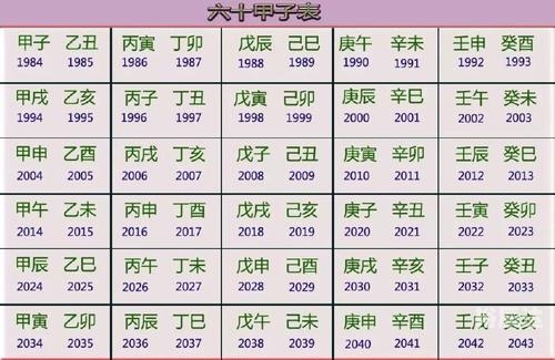 香港今期开奖结果是什么2022年的生肖表香港今期开奖结果揭晓，2021回顾
