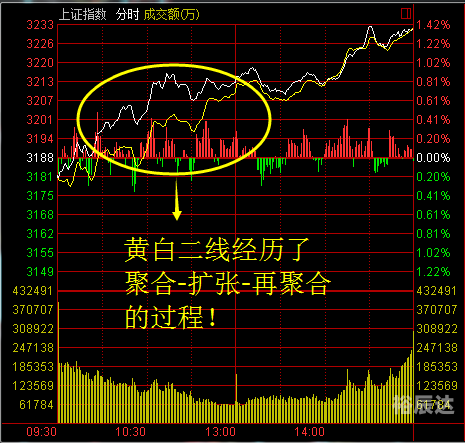 当日玄机-第2张图片