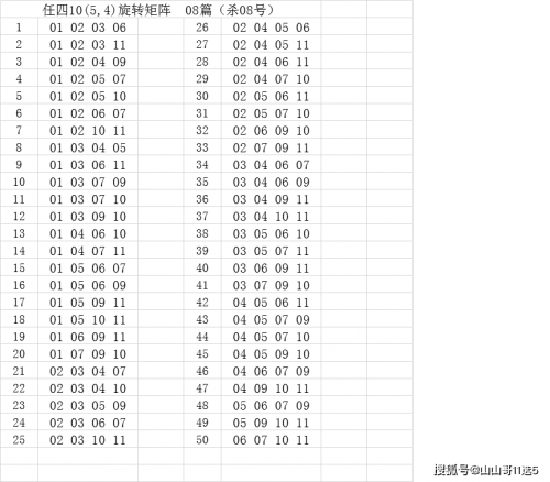 河北11选5走势图河北11选5走势图-第1张图片