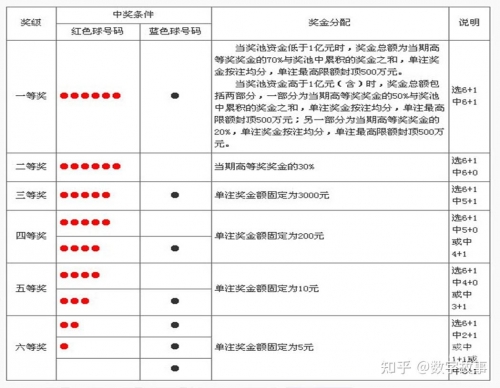 双色球最新开奖查询刘尧锡双色球最新开奖查询-第1张图片