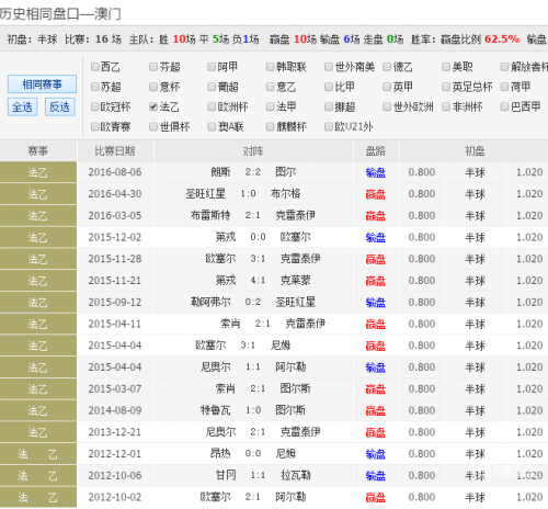 48KCCM澳彩资料图，揭秘彩市风云