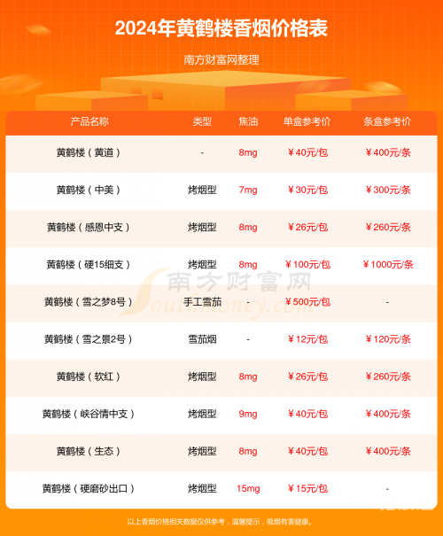 财富赢家论坛资金流向财富赢家论坛，探索财富之道与成功之路