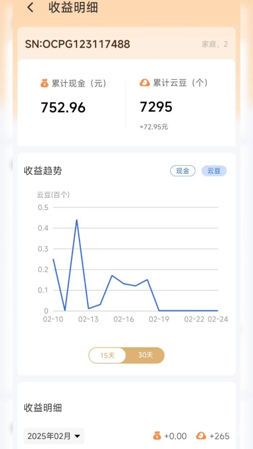 挂机赚钱是否真实存在？