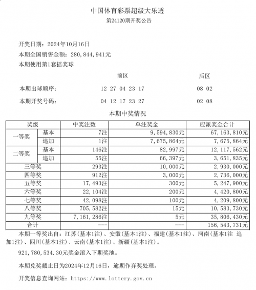 大了透开奖结果