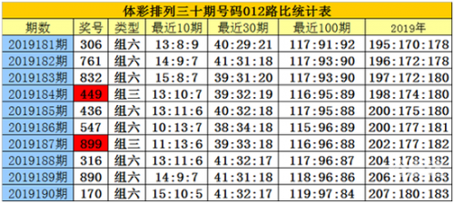 三肖中期期淮高手榜三肖中期期淮，预测与策略-第1张图片