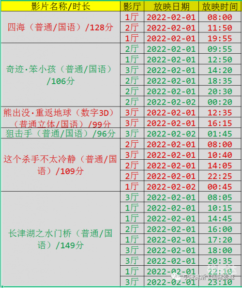 香港马会开奖结果直播香港马会开奖结果直播-第3张图片
