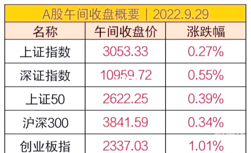 山东十一选五走势图分析-第3张图片