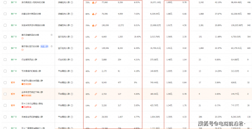 新奥天天免费资料单双新奥天天免费资料单双介绍-第2张图片