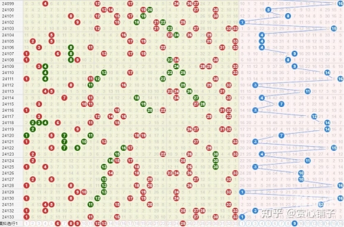 2024年第一期双色球开奖结果揭晓-第1张图片