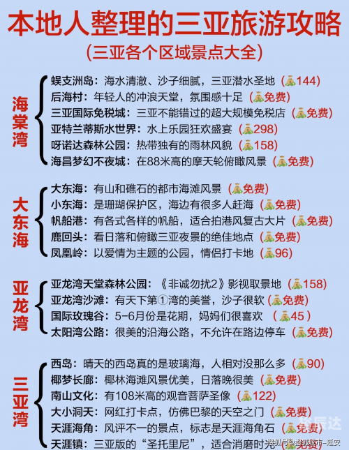 海南四日游-第3张图片