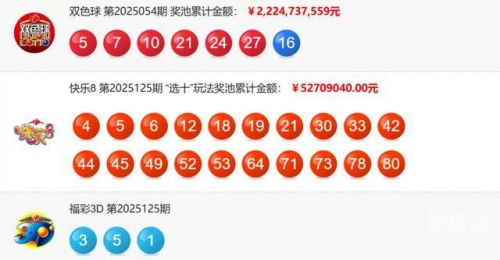 双色球透开奖结果查询双色球透开奖结果查询-第2张图片