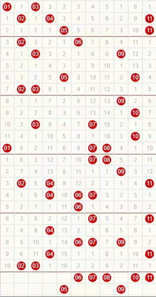 双色球吧，彩梦起航
