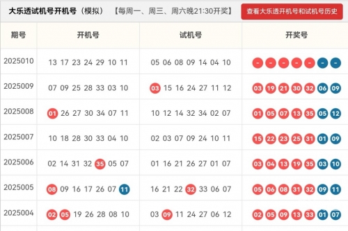 大乐透开奖号码结果今天最新大乐透开奖号码结果今日最新-第2张图片