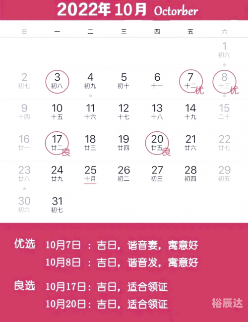 黄道吉日2022年4月份查询黄道吉日2022年4月份查询