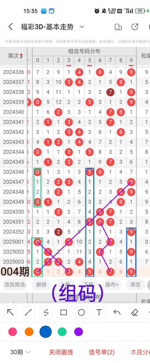 3D走势图专业连线板，深度解读与实战应用