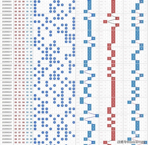 11选5开奖结果揭秘11选5开奖结果，神秘数字背后的惊喜-第2张图片