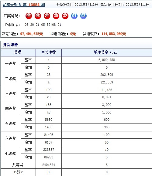 360caipiao，探索数字彩票的神秘世界-第1张图片