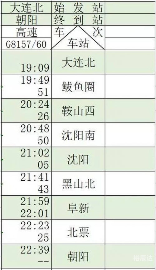 阜新列车时刻表阜新列车时刻表-第2张图片
