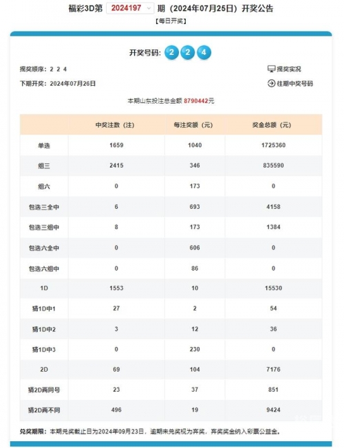 3d开奖结果所有查询表3D开奖结果查询文章