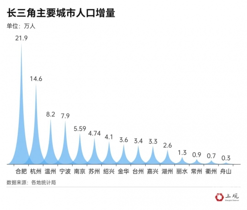 上海十一选五走势图一定牛上海十一选五走势图一定牛-第2张图片