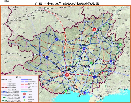 高铁路线的发展与展望