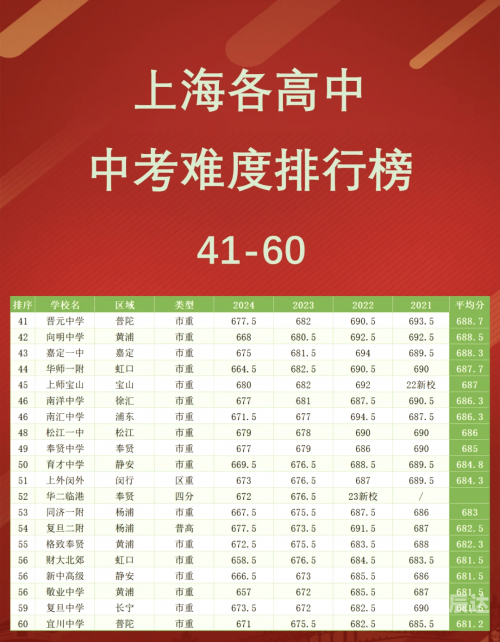 上海快3最新开奖揭秘-第3张图片