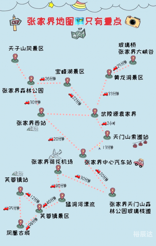 上海至张家界旅游需要多少钱上海至张家界旅游攻略-第2张图片