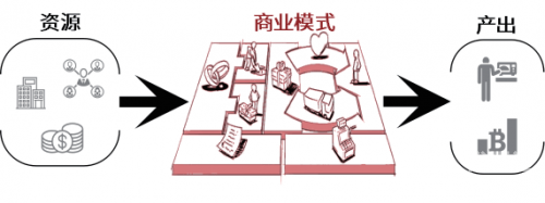 155755金牛网站高手155755金牛网站香港，探索数字时代的商业机遇