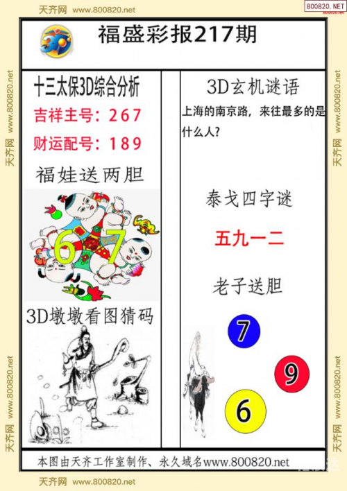 天牛3D图库汇总大全图表的使用体验分享天牛3D图库汇总大全
