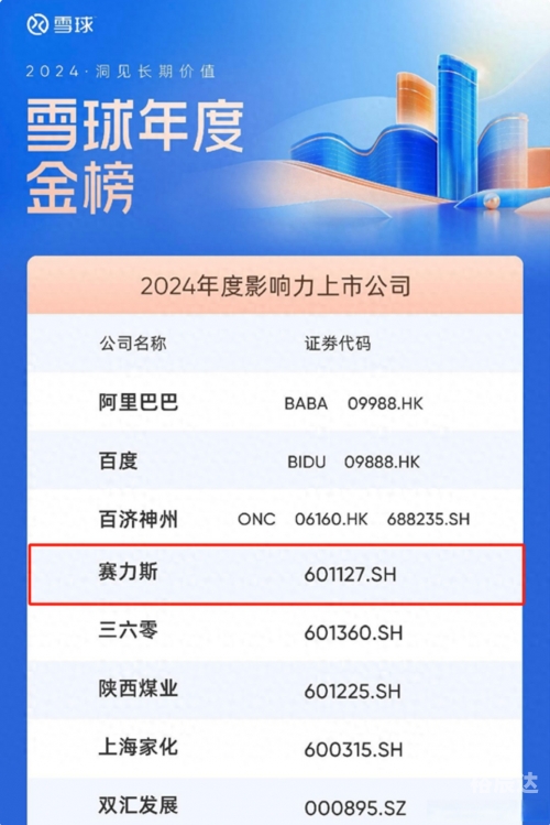 2023够力奖表2023够力奖表揭晓，年度荣誉与展望-第3张图片