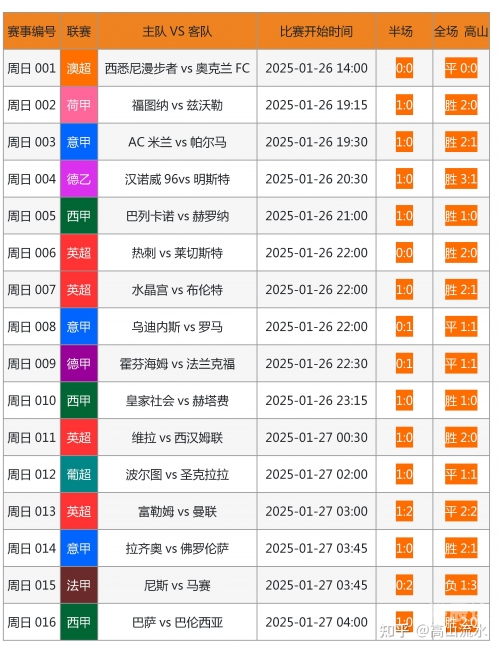 竞彩网论坛竞彩网论坛文章-第1张图片