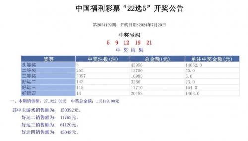 福利彩票中奖号码查询今天福利彩票中奖号码查询-第1张图片