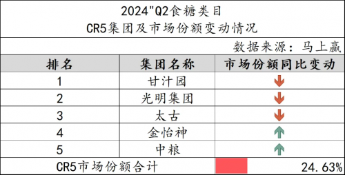2024新奥历史开奖记录28期分析-第2张图片