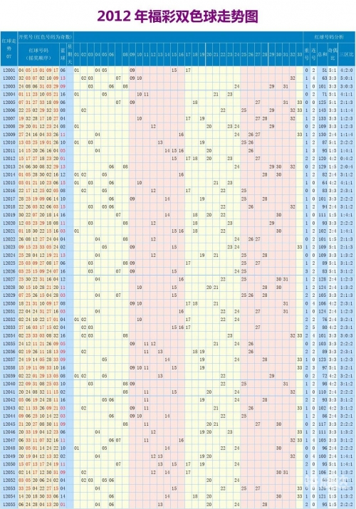 四川快乐12开奖走势图一定牛下载四川快乐12开奖走势图一定牛-第2张图片