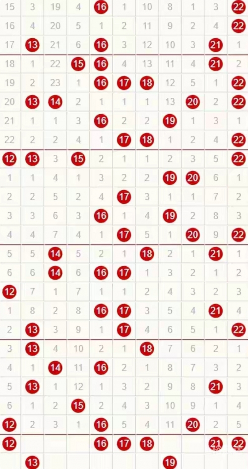 2024027期双色球开奖结果查询2024027期双色球开奖结果揭晓