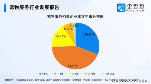 博狗网haobc博狗网HAOBC，引领宠物行业的新篇章-第2张图片