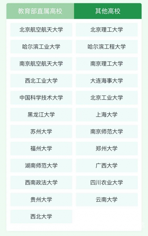 江苏阳光高考网2025官方网站下载江苏阳光高考，公平、公正与发展的新篇章-第2张图片