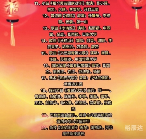 2024年春晚关键词，欢乐盛宴、文化传承与创新-第2张图片